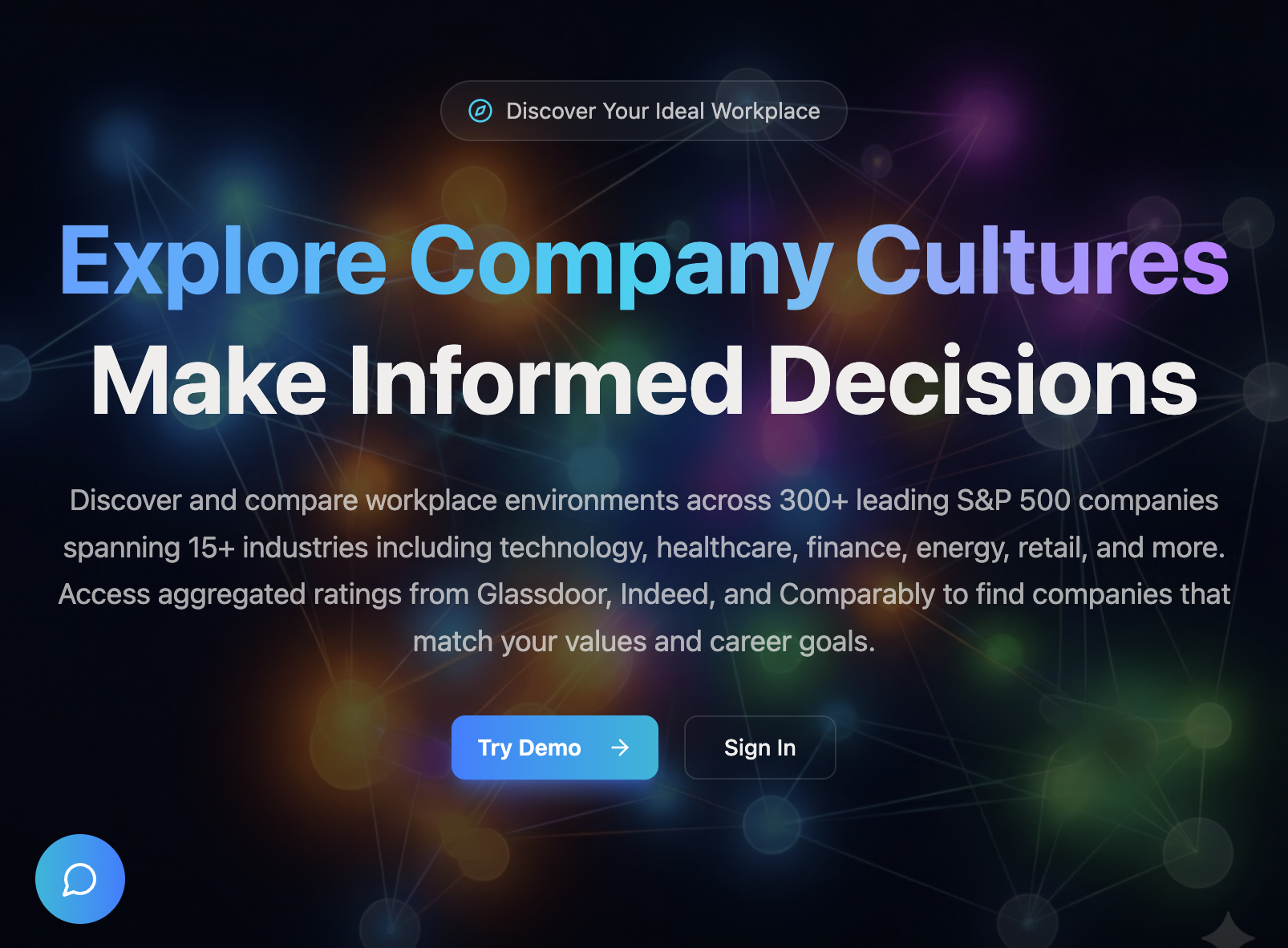 Culture Heat Map - Company Culture Intelligence Platform